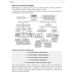 Hématologie et cancérologie (pdf)