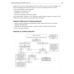 Pathologie vasculaire (pdf)