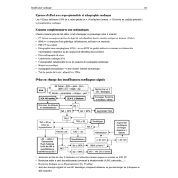 Cardiologie (pdf)
